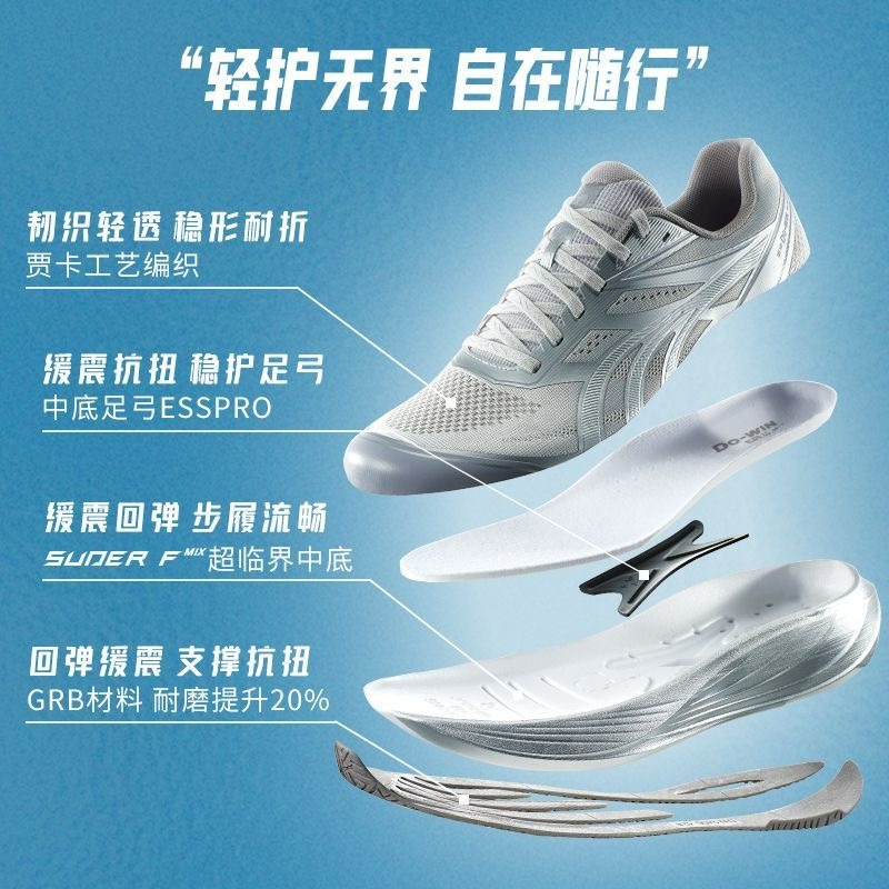 Новые кроссовки 2026 года для  – обзор и цена Women'S Shoes Vs Men'S